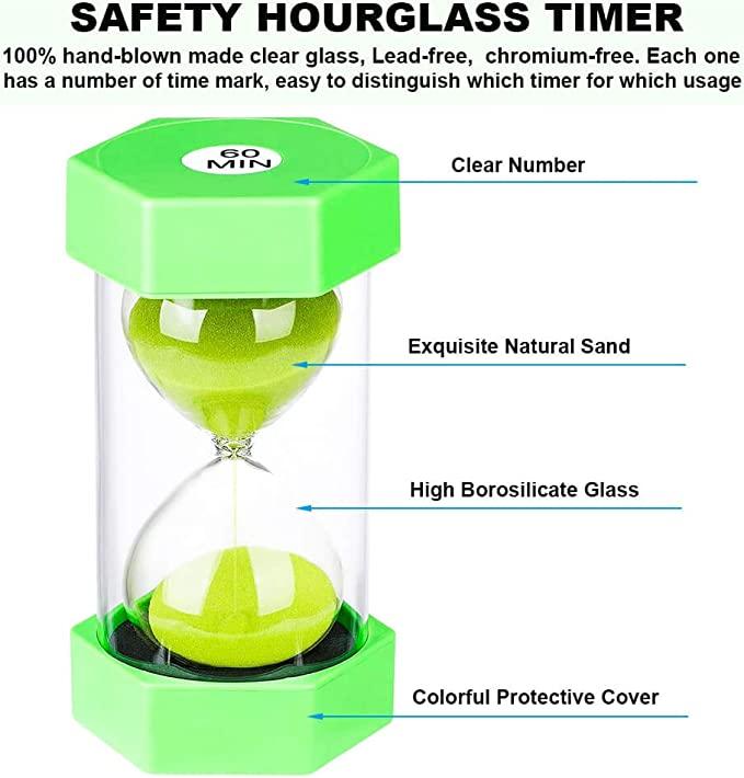 Plastic  Sand timer